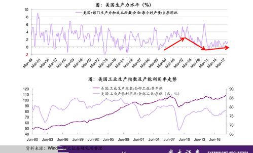 如何保障股票的安全
