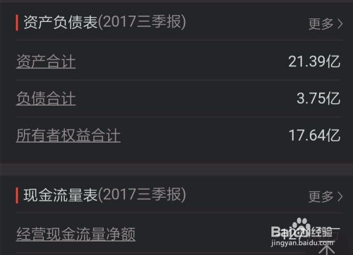 如何看股票的业绩
