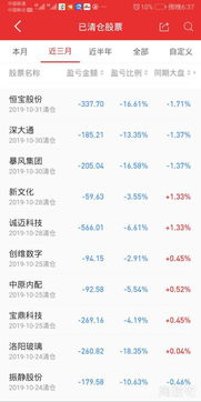 股票如何看业绩