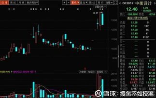 股票如何选组合 股票如何选组合