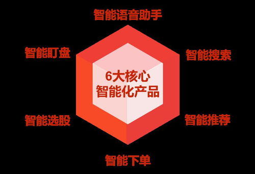 招商证券怎么体现 招商证券怎么体现