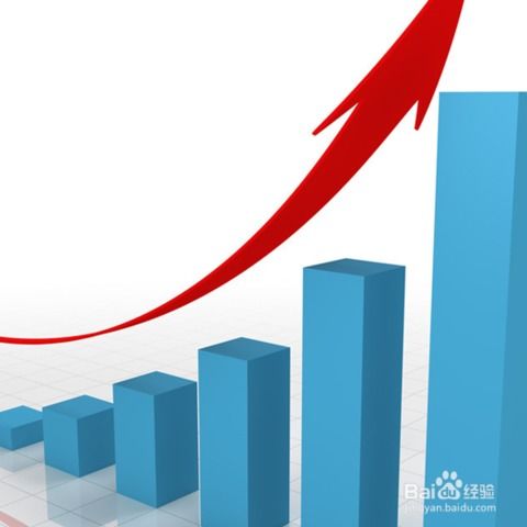 如何降低股票交易佣金