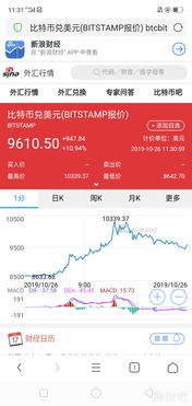 如何挑选区块链股票