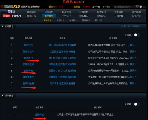 大智慧证券账号怎么找回