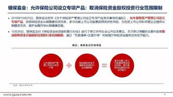 标的证券基金怎么