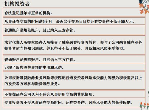 融资融券股票如何辨别