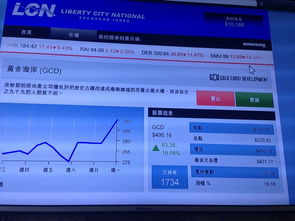 gta5如何让股票涨 gta5如何让股票涨