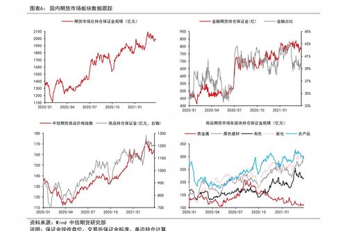 如何查询新加坡股票 如何查询新加坡股票
