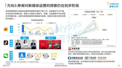 证券账户平移怎么操作