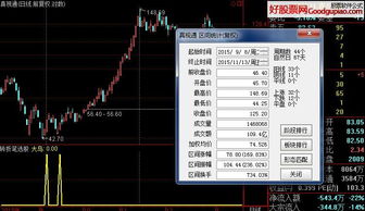 如何筛选股票操作 如何筛选股票操作