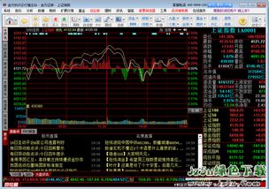 如何筛选股票操作 如何筛选股票操作