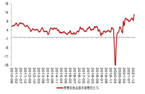 开源证券怎么股票确权