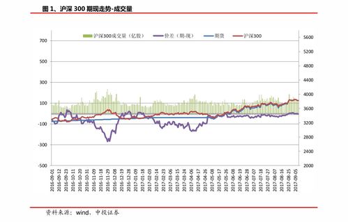 开源证券怎么股票确权