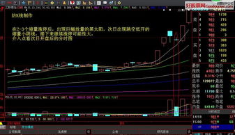 股票上升如何买进股票呢 股票上升如何买进股票呢