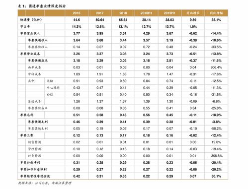 中信证券钱怎么转出银行 中信证券钱怎么转出银行