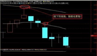 如何面对股票未来规划