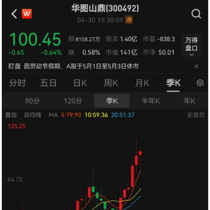 如何获得三倍收益股票