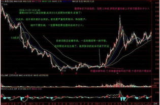 如何选到有价值的股票呢 如何选到有价值的股票呢