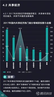 总结如何投资股票