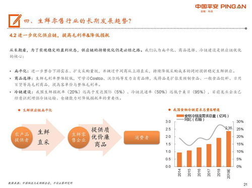 在平安证券做销售怎么样