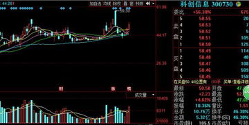 股票如何切换第三方 股票如何切换第三方