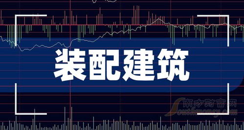 股票龙头股如何认定亏损 股票龙头股如何认定亏损