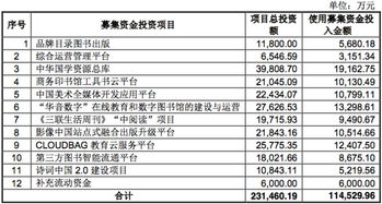 有价证券怎么定价