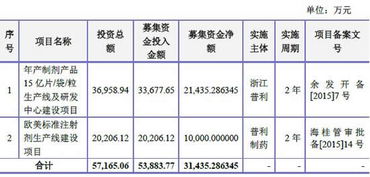 有价证券怎么定价