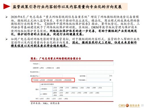 招商证券调查总结怎么写