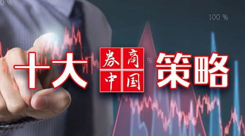 中信证券怎么补仓