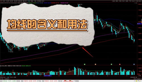 如何判断短期股票走坏