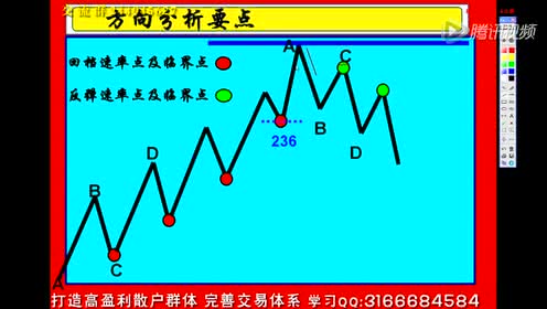 投资者如何看股票价格的