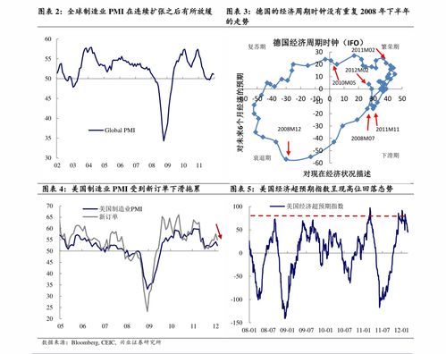 兴业证券怎么申购可转债