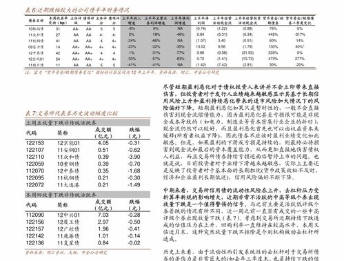 兴业证券怎么申购可转债