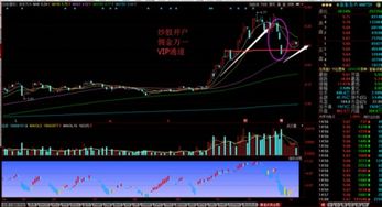 怎么降低海通证券佣金