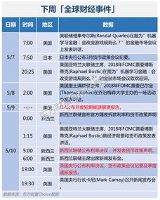 南京证券投资怎么赚钱快