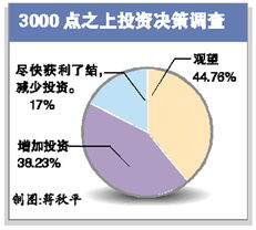 证券搬家股票怎么处理