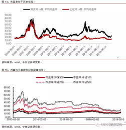 证券搬家股票怎么处理