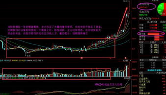 如何消除股票中的游资 如何消除股票中的游资