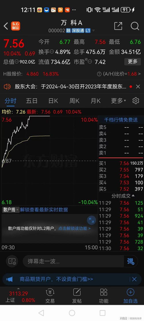 房地产股票现在情况如何