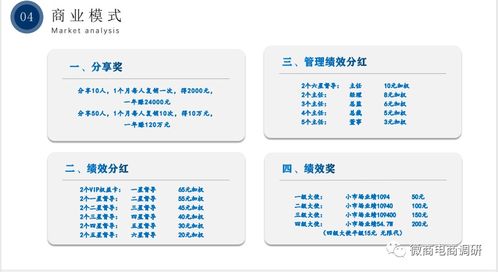 个人管理卡如何购买股票