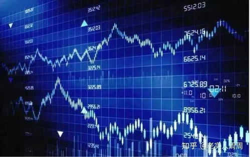 怎么找证券公司降手续费