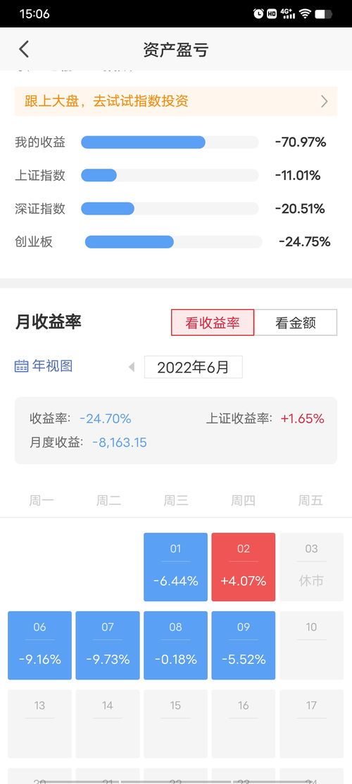 上海证券怎么销户