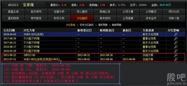 如何获得银行股票分红权 如何获得银行股票分红权