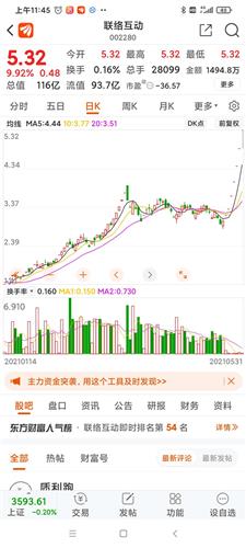 持续上涨的股票如何搜索 持续上涨的股票如何搜索