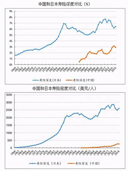 如何做好国内股票行业