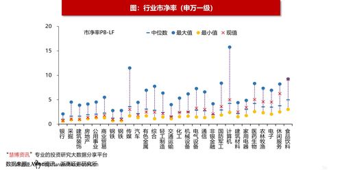 佣金如何计算股票