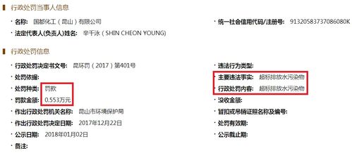 证券机构打架怎么处理 证券机构打架怎么处理