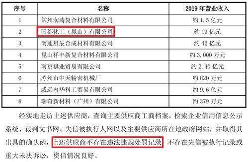 证券机构打架怎么处理 证券机构打架怎么处理