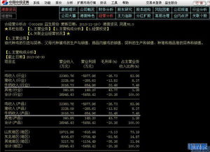 如何购买鸡蛋股票